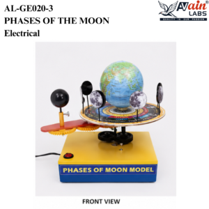 AVAIN LABS® PHASES OF THE MOON