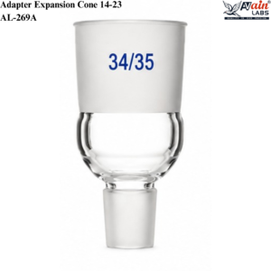 AVAIN LABS® Adapter Expansion