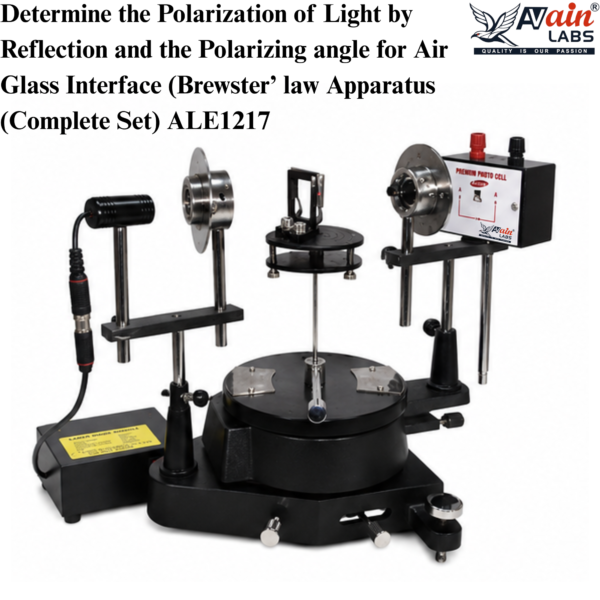 AVAIN LABS® Determine the Polarization of Light by Reflection and the ...