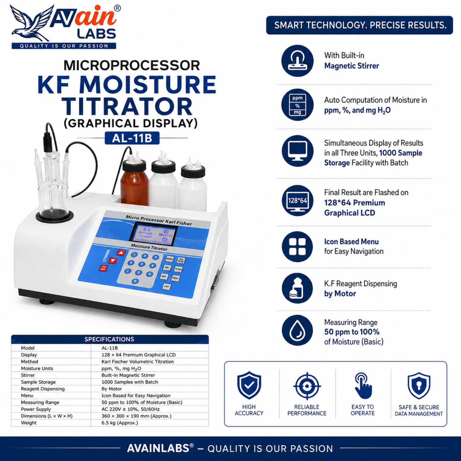 AVAIN LABS® MICROPROCESSOR KF MOISTURE TITRATOR (GRAPHICAL DISPLAY) AL-11B - Image 4