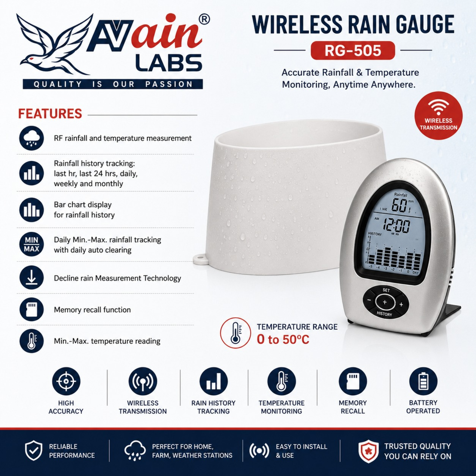 AVAIN LABS® Wireless Rain Gauge RG-505 - Image 4