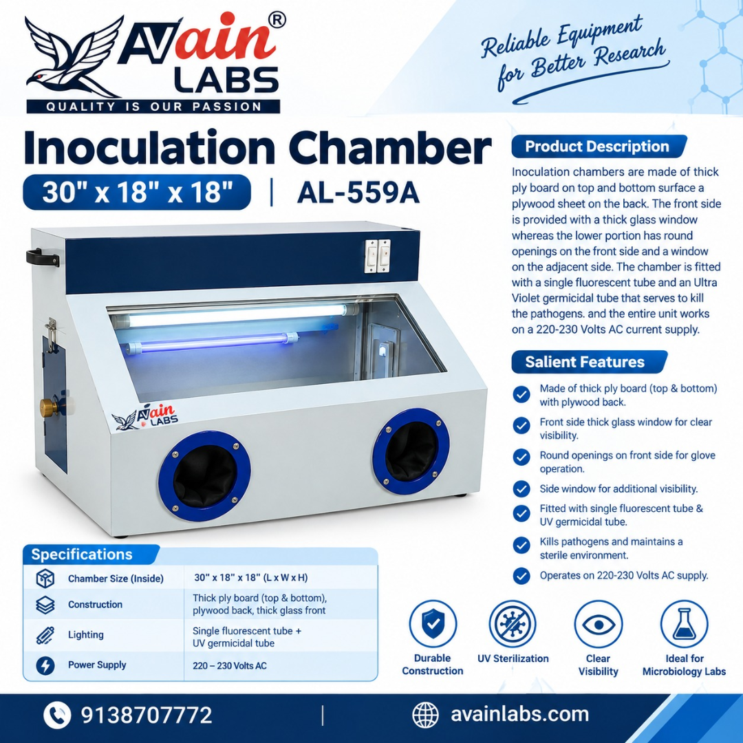 AVAIN LABS® Inoculation Chamber - Image 4