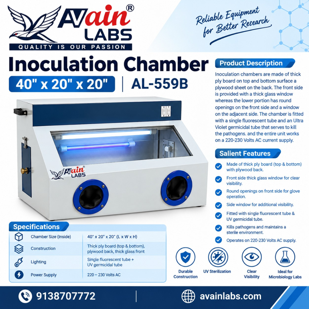 AVAIN LABS® Inoculation Chamber - Image 5