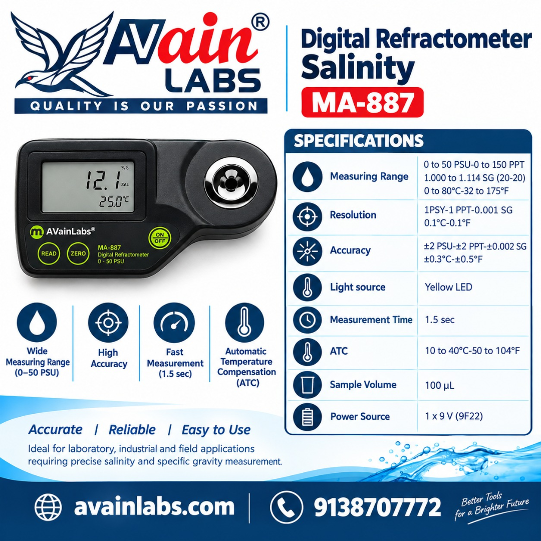 AVAIN LABS® Digital Refractometer Salinity MA-887 - Image 4