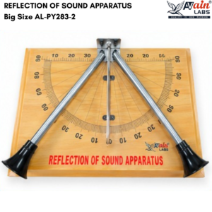 AVAIN LABS® REFLECTION OF SOUND APPARATUS