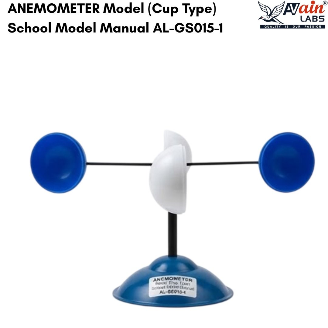 AVAIN LABS® ANEMOMETER Model (Cup Type) School Model Manual AL-GS015-1 - Image 2